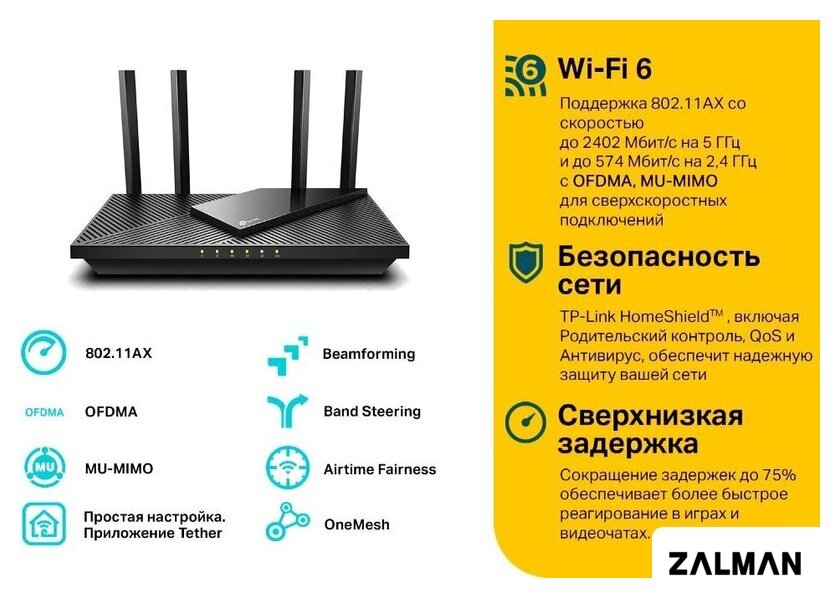 Wi-Fi роутер TP-Link Archer AX55