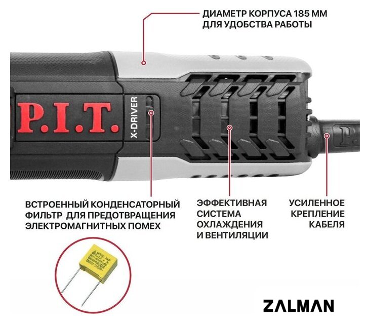 Угловая шлифмашина P.I.T. PWS125-C11