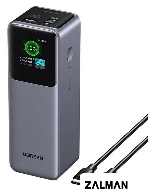 Внешний аккумулятор Ugreen PB722 25000mAh (серый)