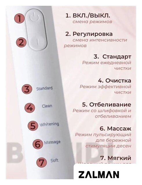 Электрическая зубная щетка Bomidi TX5 (белый)