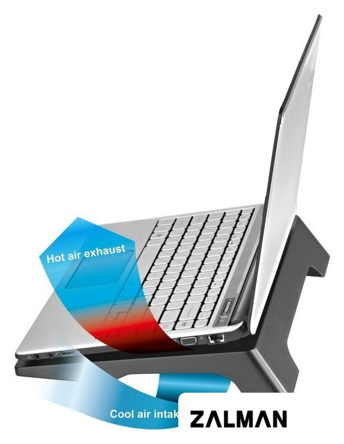 Подставка Cooler Master NotePal D-Lite (R9-NBC-DLTK-GP)