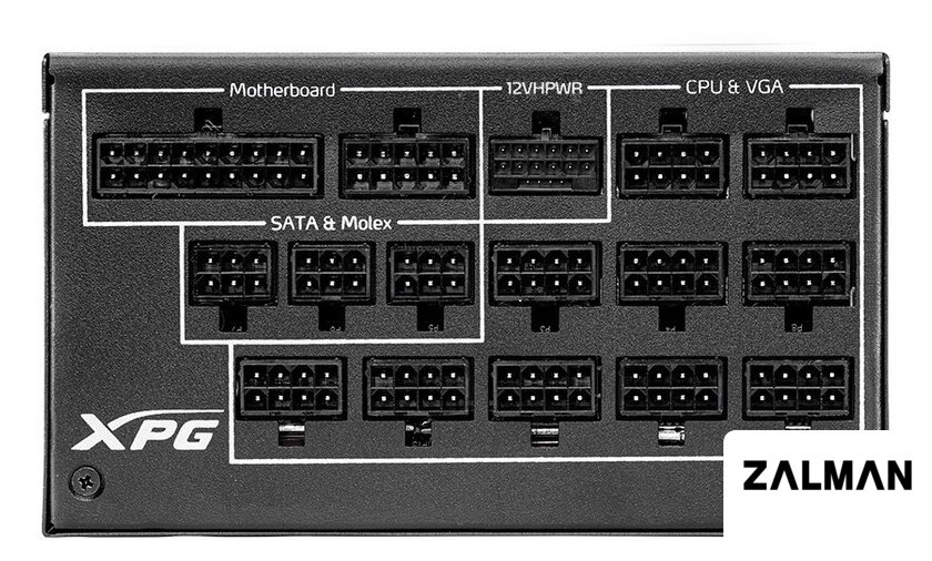 Блок питания ADATA XPG Cybercore II 1300W CYBERCOREII1300P-BKCEU