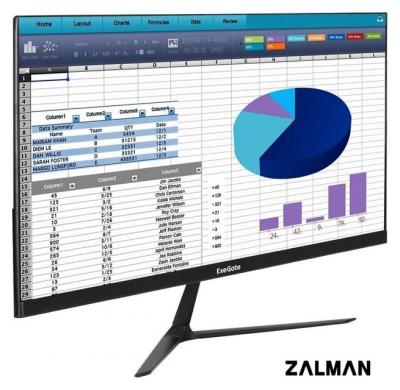 Монитор ExeGate SmartView EH1500A EX297308RUS