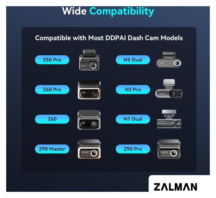 Кабель DDPai Hardwire Kit (для Z60/Mini 2X/Z60 Pro)