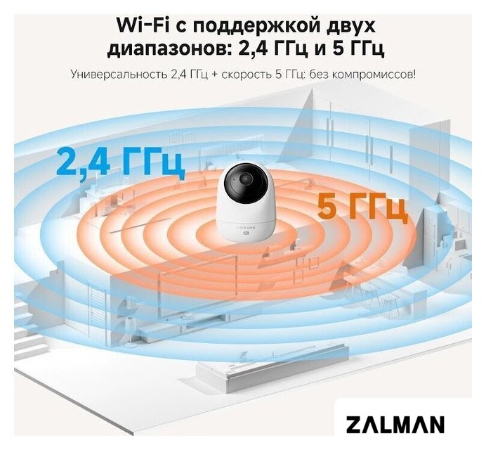 IP-камера Dreame Navo Care 1 Incam 2K