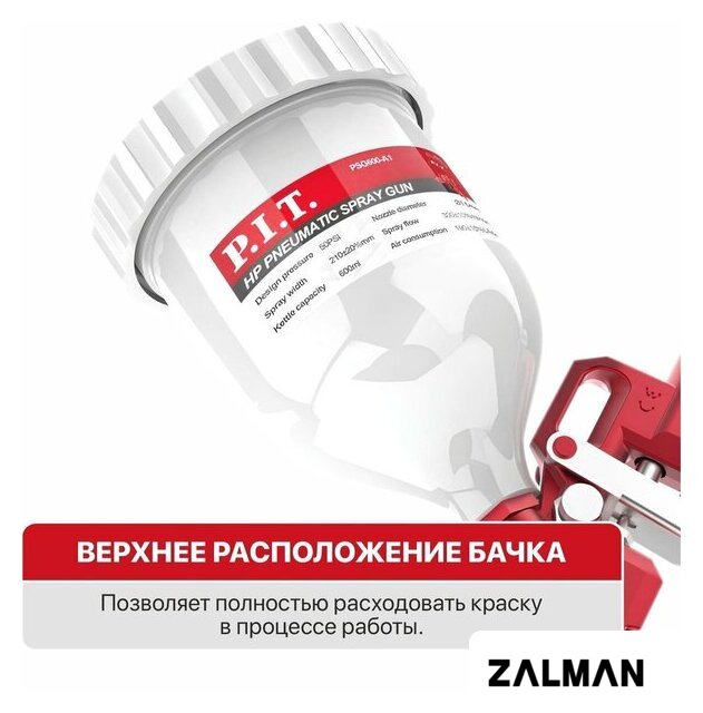 Краскопульт P.I.T. PSG600-A1