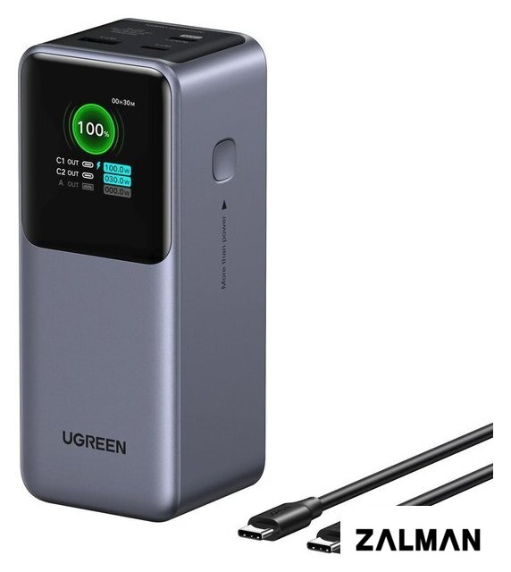 Внешний аккумулятор Ugreen PB721 20000mAh (серый)