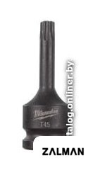 Головка слесарная Milwaukee 4932478061
