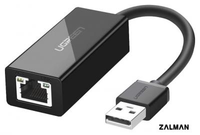 Сетевой адаптер Ugreen CR110 20254
