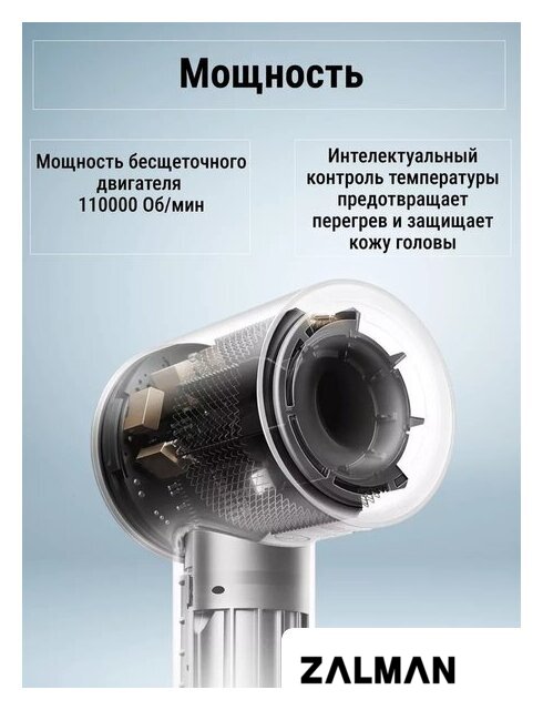 Фен Xiaomi Mijia Dryer H501 SE (голубой)