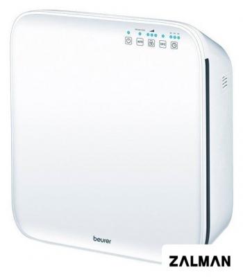 Очиститель воздуха Beurer LR 310