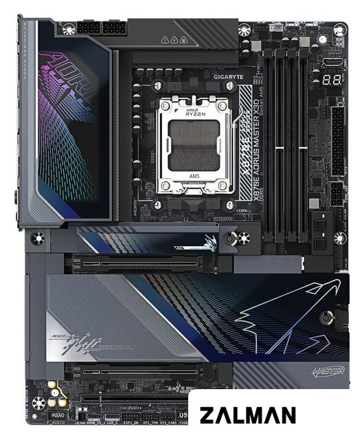 Материнская плата Gigabyte X870E Aorus Master X3D