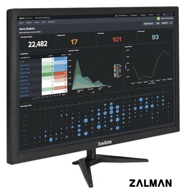 Монитор ExeGate EB2700A EX297312RUS