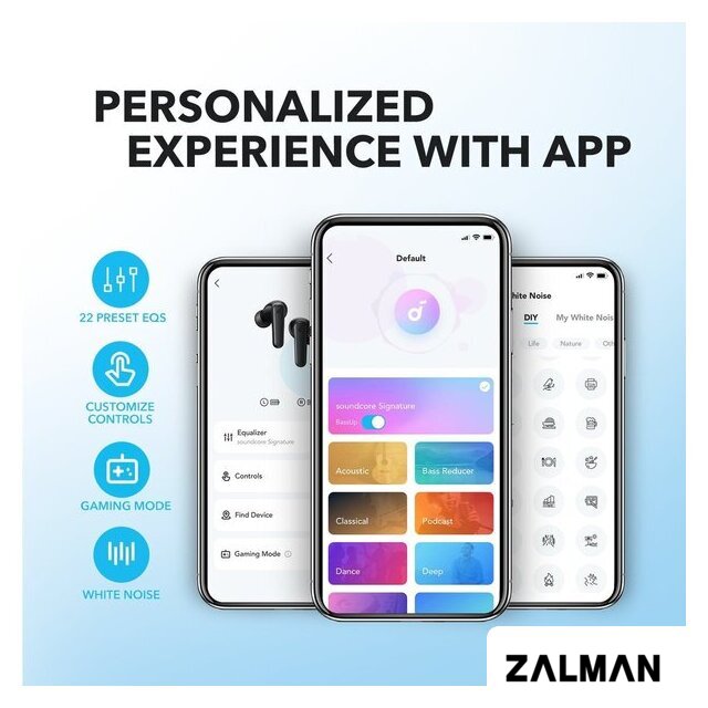 Наушники Anker Soundcore P20i (черный)