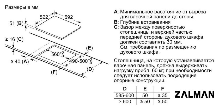 Варочная панель Bosch PUE611BB5E