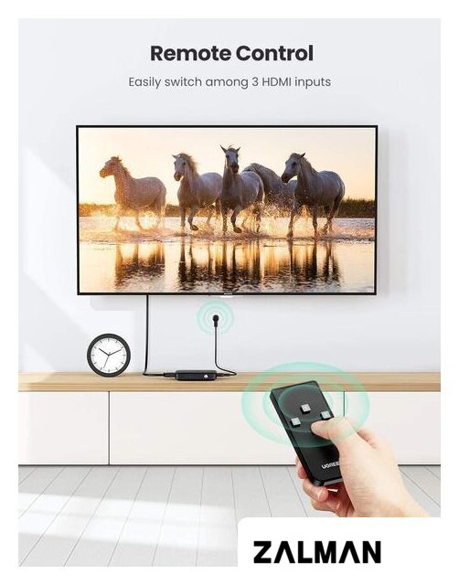 Переключатель Ugreen CM332 80125 4 x HDMI (с пультом ДУ, черный)