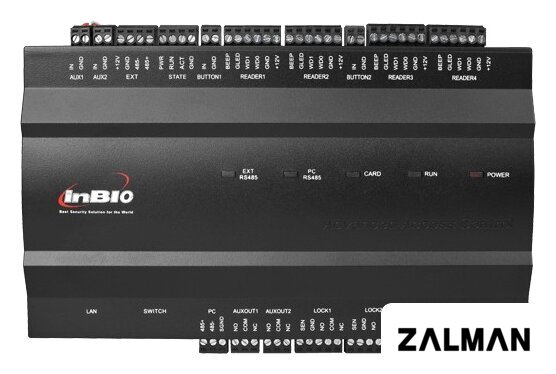 Контроллер доступа ZKTeco inBio160