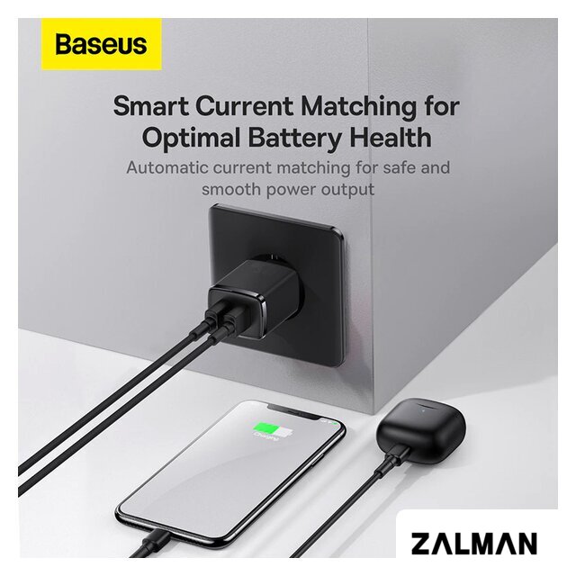 Сетевое зарядное Baseus CCXJ010201