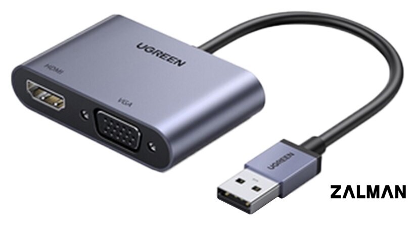 Адаптер Ugreen CM449 20518