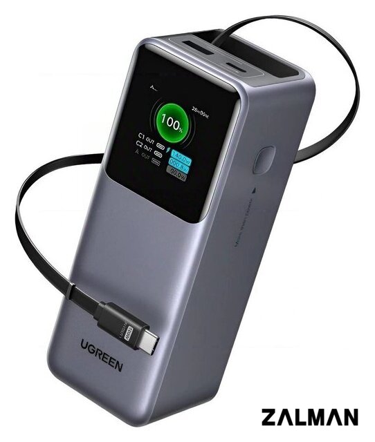 Внешний аккумулятор Ugreen PB726 95670B 20000mAh (серый)