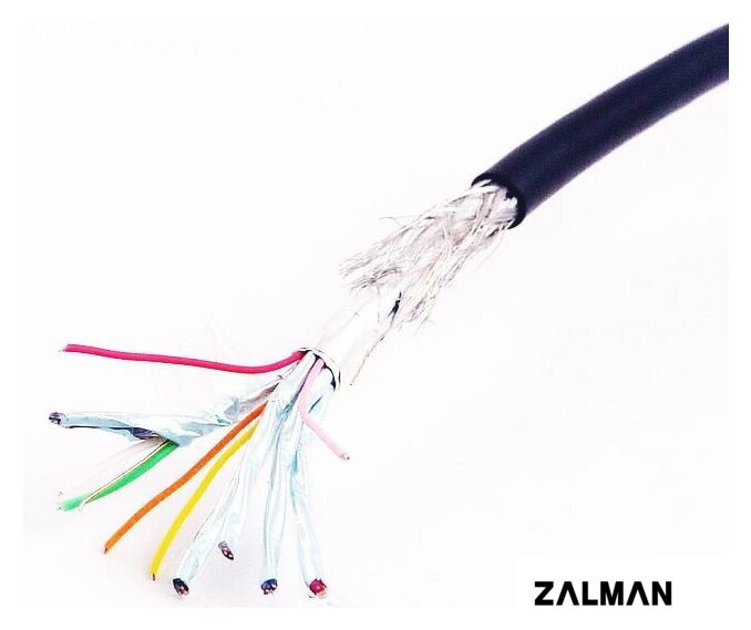Кабель Cablexpert CC-HDMI4-10