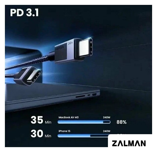 Кабель Ugreen L513 USB Type-C - USB Type-C 45068 (2 м, черный)