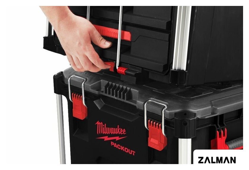 Ящик для инструментов Milwaukee Packout 2 Drawer Tool Box 4932472129