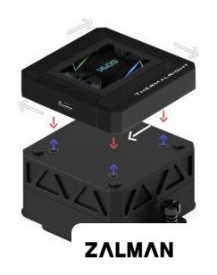 Система жидкостного охлаждения для процессора Thermalright Frozen Warframe 360 SE ARGB V2 (черный)