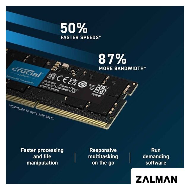 Оперативная память Crucial 32ГБ DDR5 SODIMM 5600 МГц CT32G56C46S5