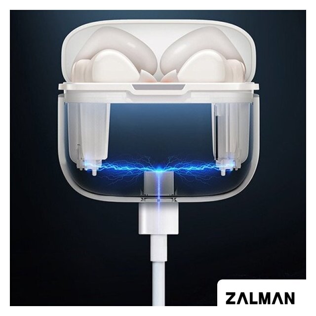 Наушники Mibro Earbuds AC1 (белый)