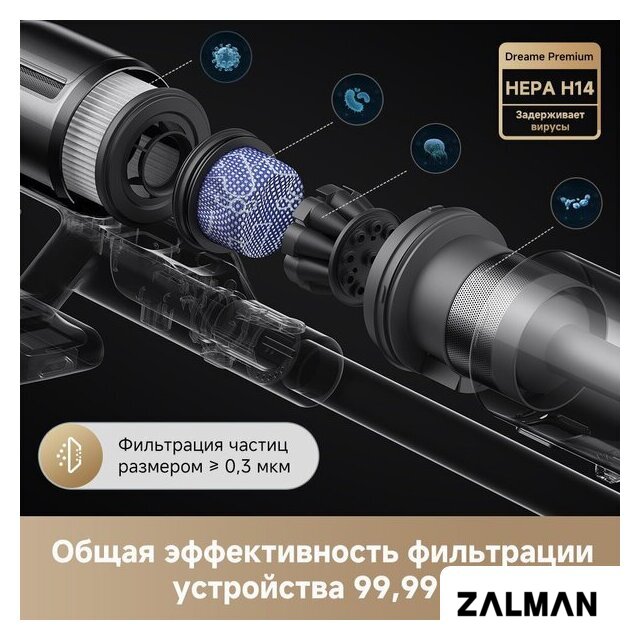 Пылесос Dreame Cordless Vacuum Cleaner Z20 Essential VZV24A (евровилка)
